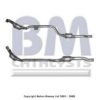 BM CATALYSTS BM91125H Catalytic Converter